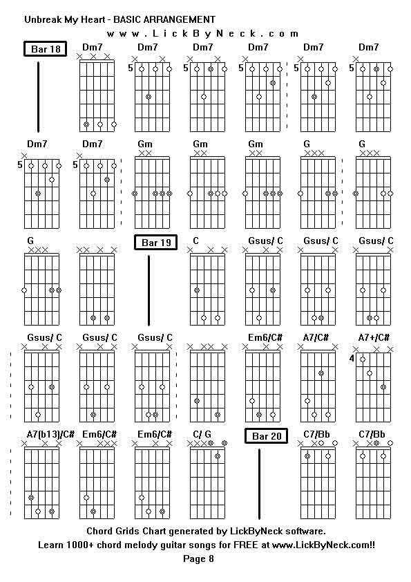 Chord Grids Chart of chord melody fingerstyle guitar song-Unbreak My Heart - BASIC ARRANGEMENT,generated by LickByNeck software.